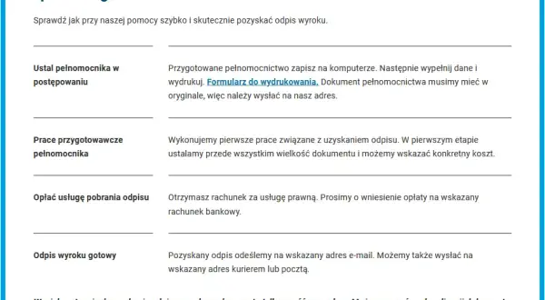 Jak szybko i bez stresu uzyskać odpis wyroku rozwodowego w sądzie