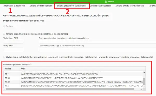 Jak znaleźć kod PKD firmy - proste sposoby, które ułatwią Ci zadanie