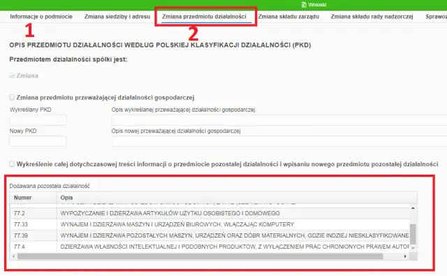 Jak znaleźć kod PKD firmy - proste sposoby, które ułatwią Ci zadanie