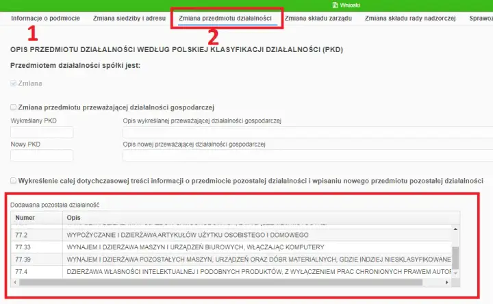 Jak znaleźć kod PKD firmy - proste sposoby, które ułatwią Ci zadanie